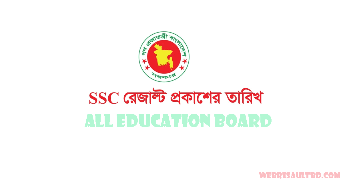ssc result date
